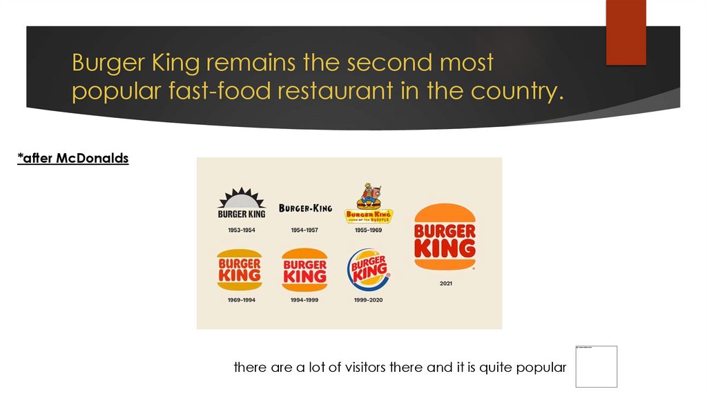 Burger King remains the second most popular fast-food restaurant in the country.