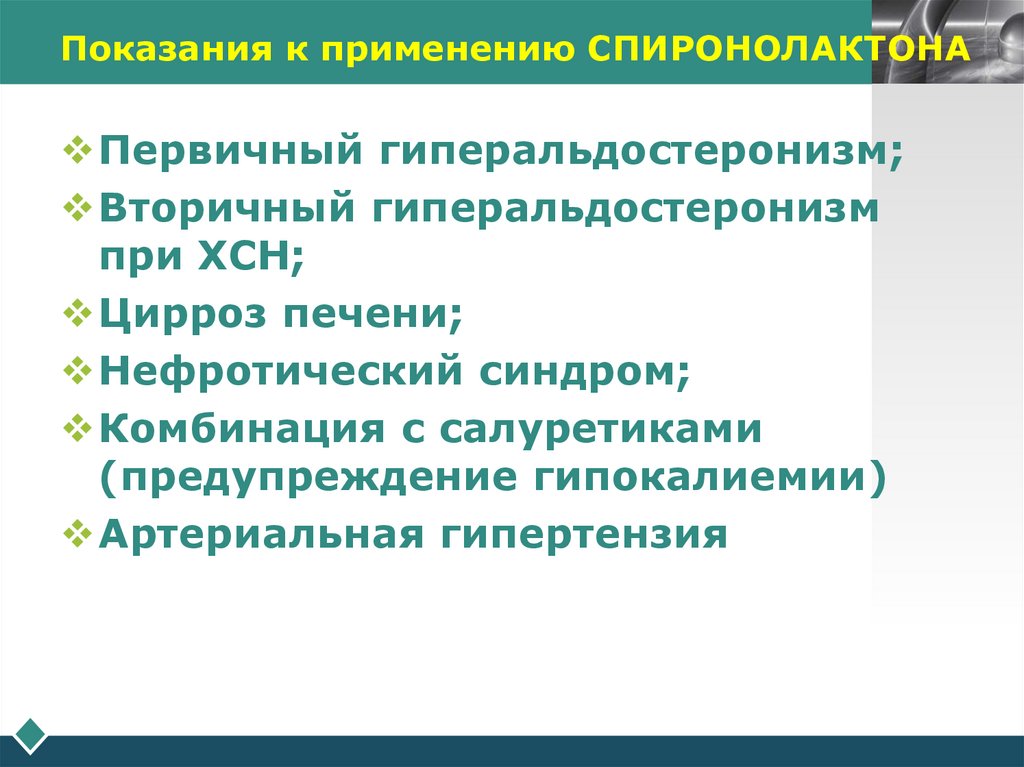 Показания к применению СПИРОНОЛАКТОНА