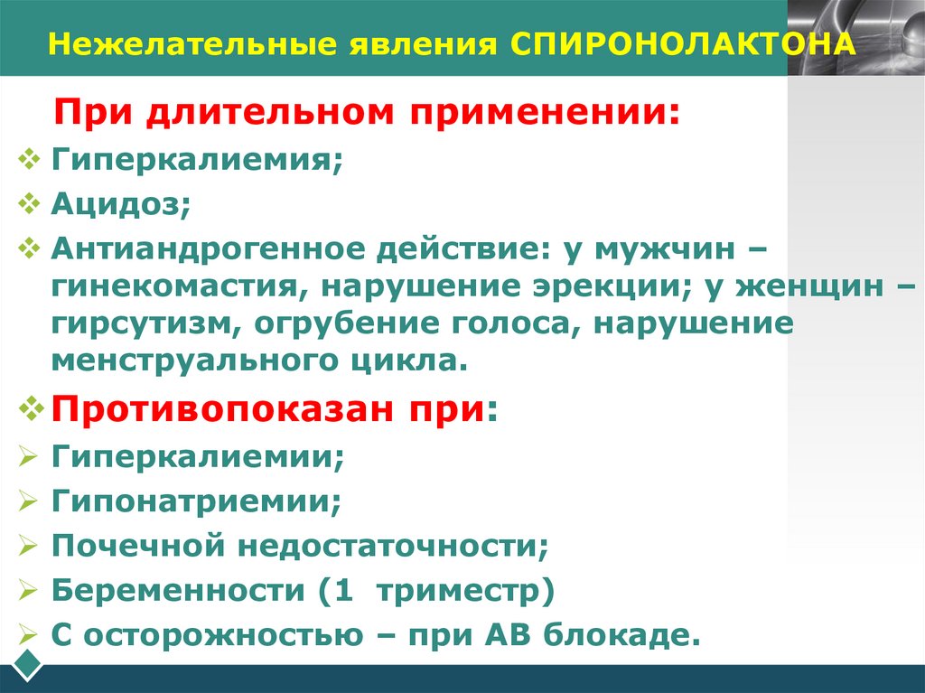 Нежелательные явления СПИРОНОЛАКТОНА