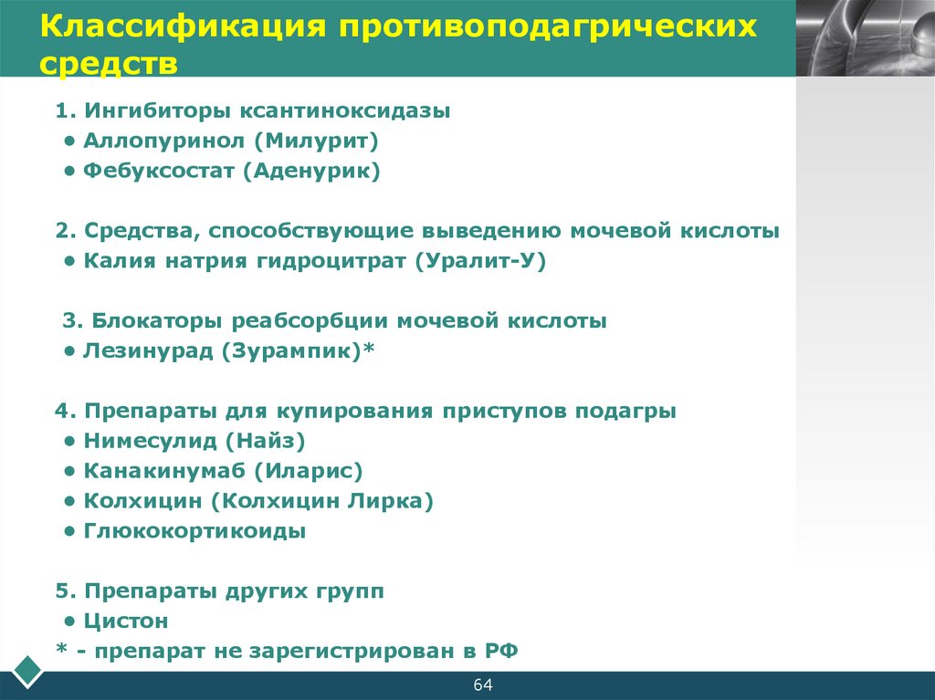 Классификация противоподагрических средств
