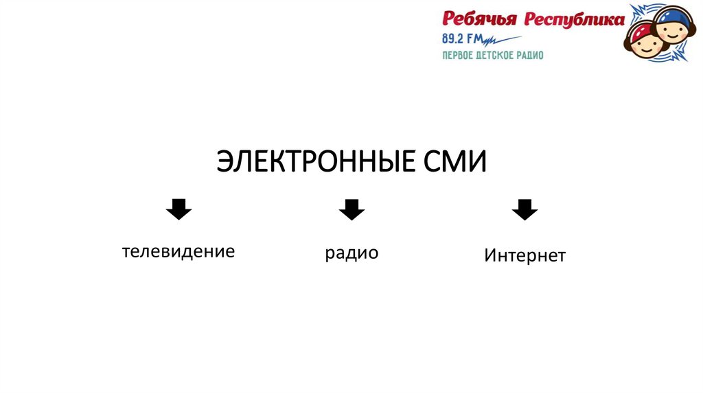 ЭЛЕКТРОННЫЕ СМИ