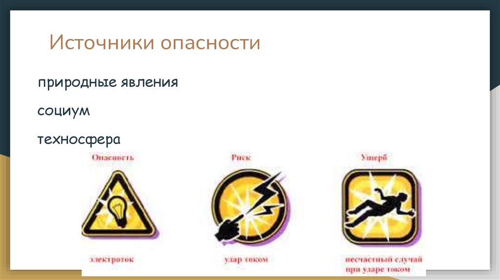 Источники опасности