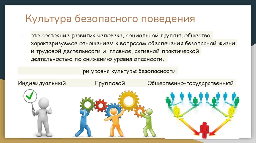 Культура безопасного поведения