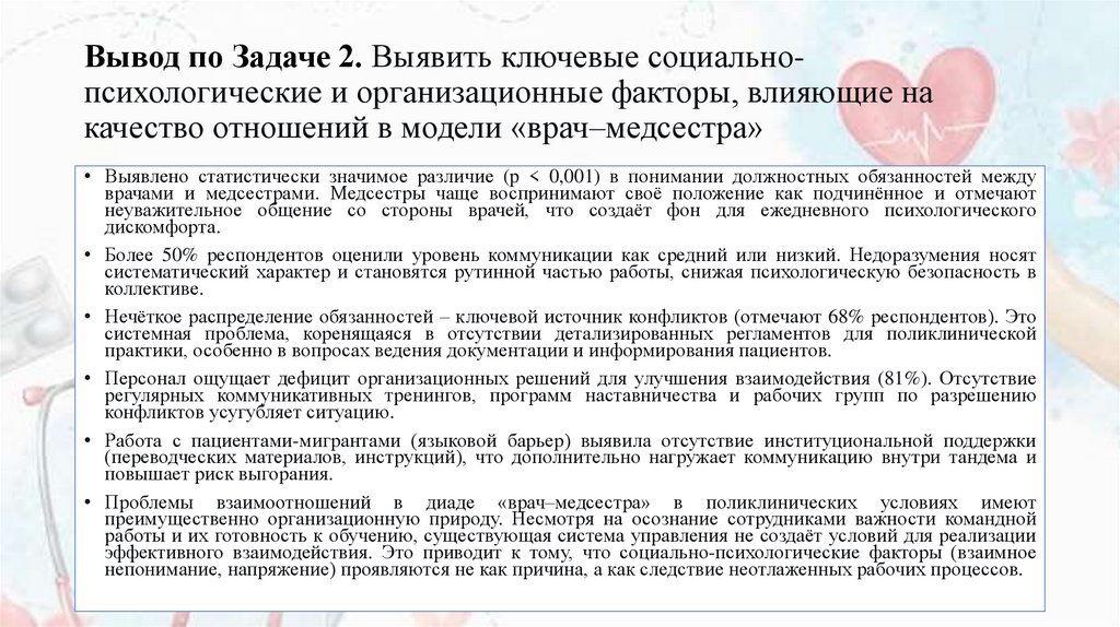 Вывод по Задаче 2. Выявить ключевые социально-психологические и организационные факторы, влияющие на качество отношений в