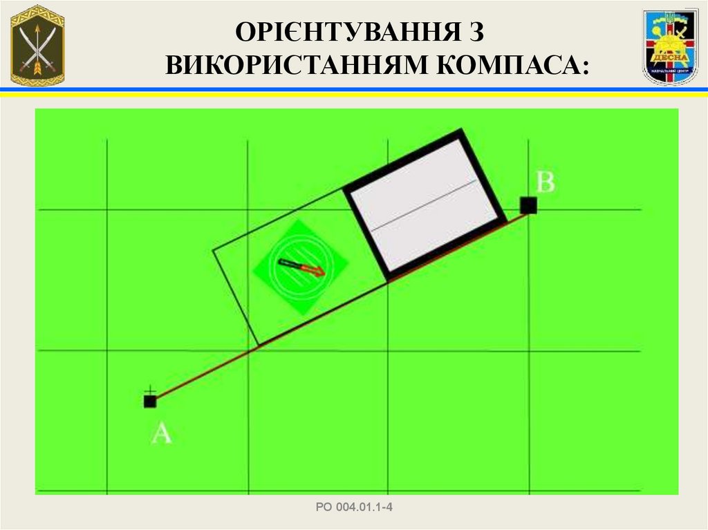ОРІЄНТУВАННЯ З ВИКОРИСТАННЯМ КОМПАСА: