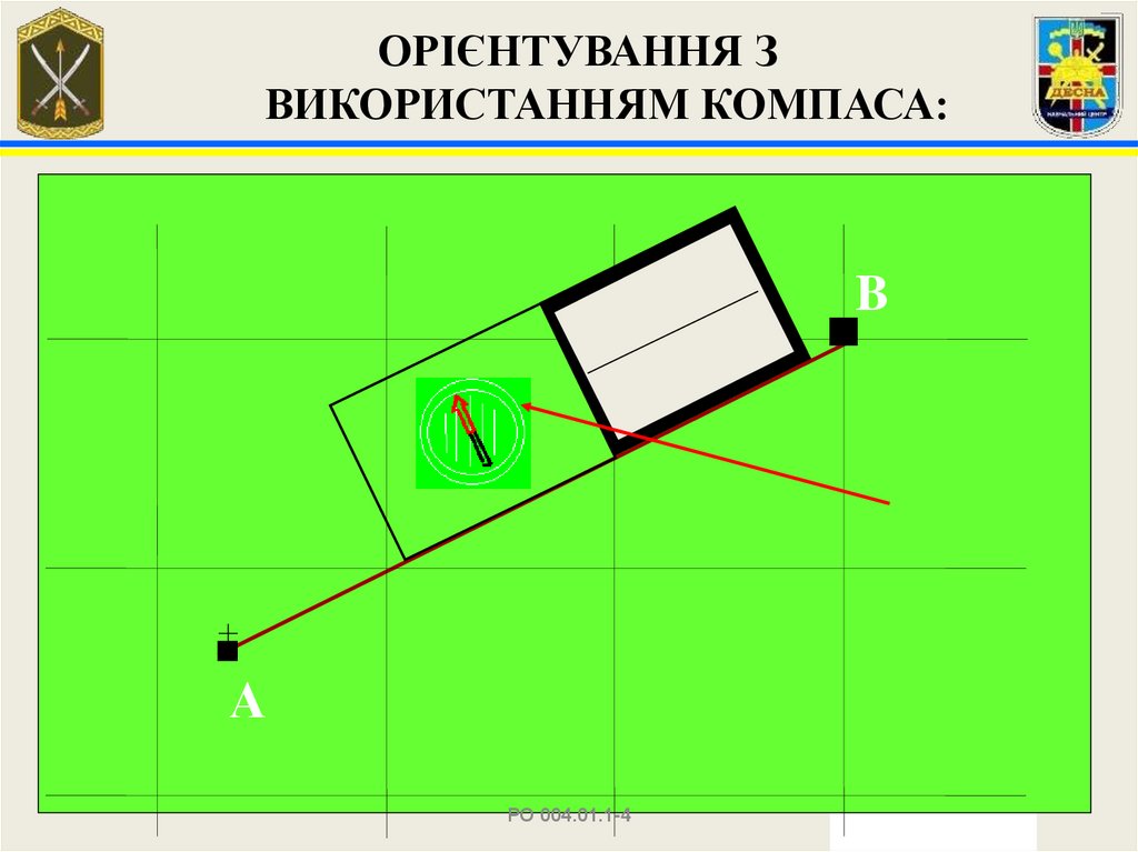 ОРІЄНТУВАННЯ З ВИКОРИСТАННЯМ КОМПАСА: