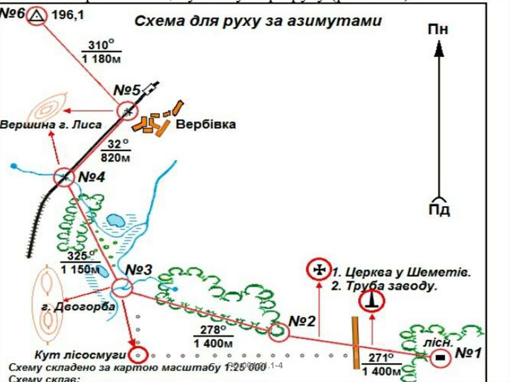 ОРІЄНТУВАННЯ ЗА ПРИВ'ЯЗКОЮ ДО МІСЦЕВОСТІ, ПРОКЛАДАННЯ МАРШРУТУ