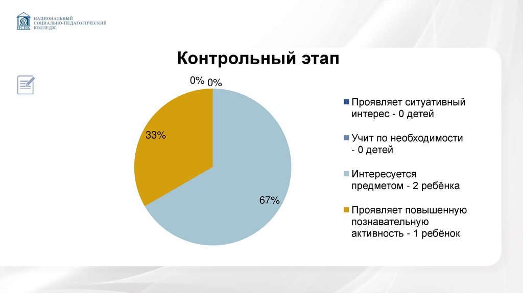 Контрольный этап