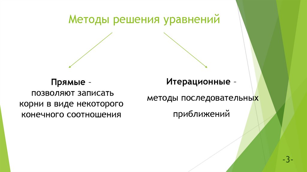 Методы решения уравнений