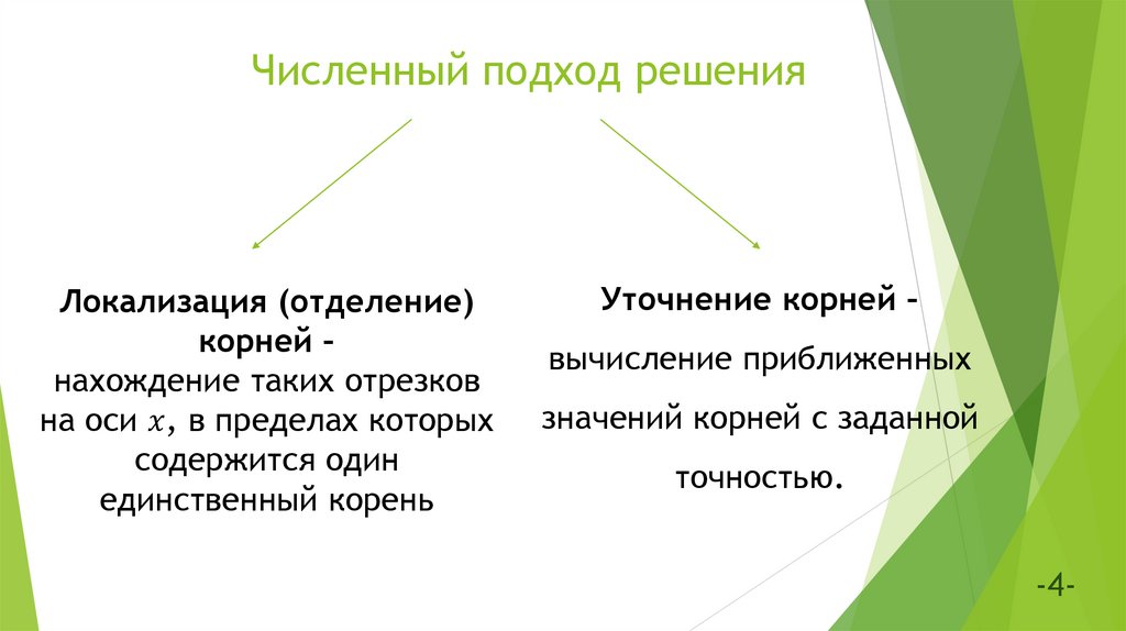 Численный подход решения