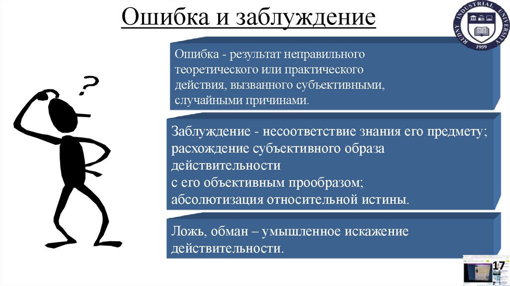 Ошибка и заблуждение