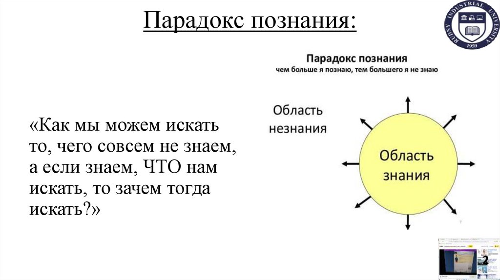 Парадокс познания:
