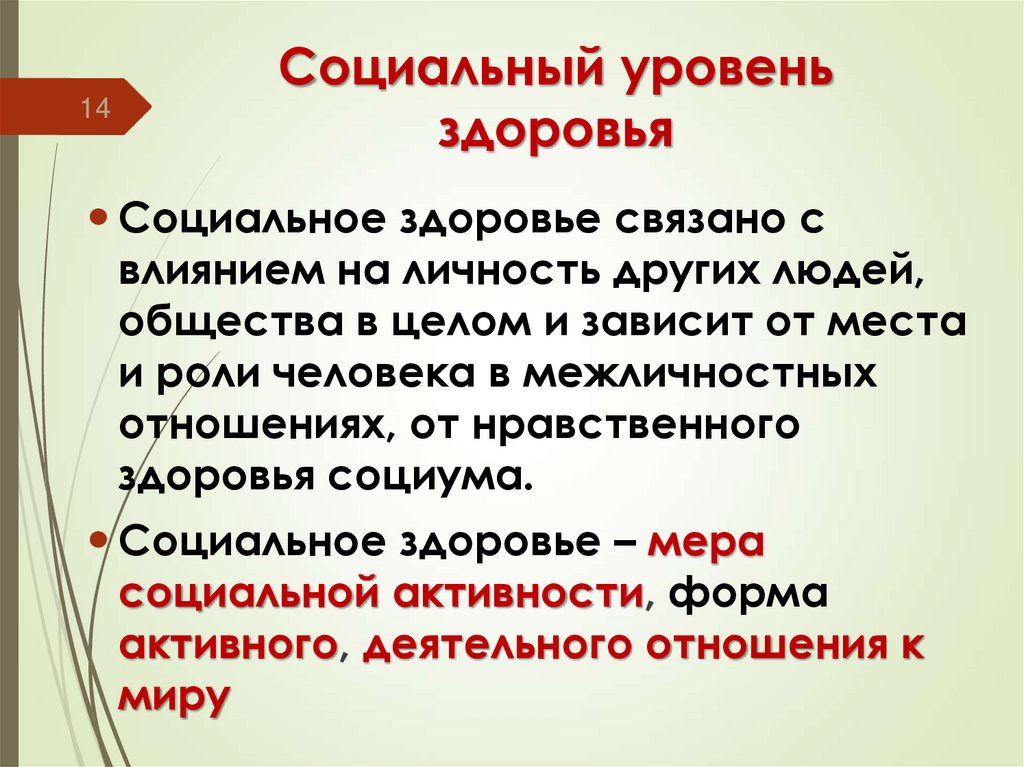 Социальный уровень здоровья