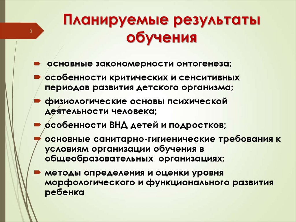 Планируемые результаты обучения