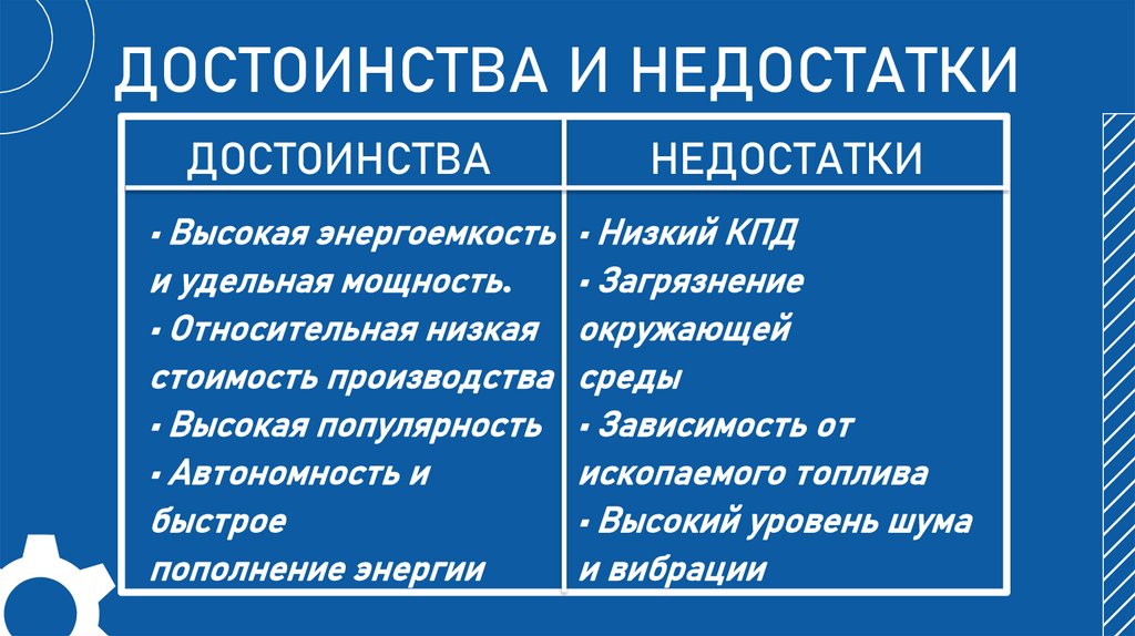 ДОСТОИНСТВА И НЕДОСТАТКИ ДВС