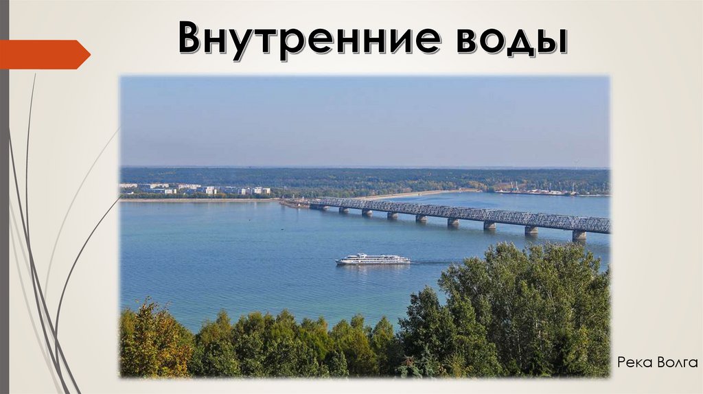 Внутренние воды