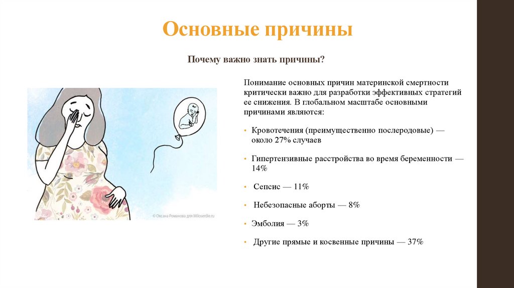 Основные причины