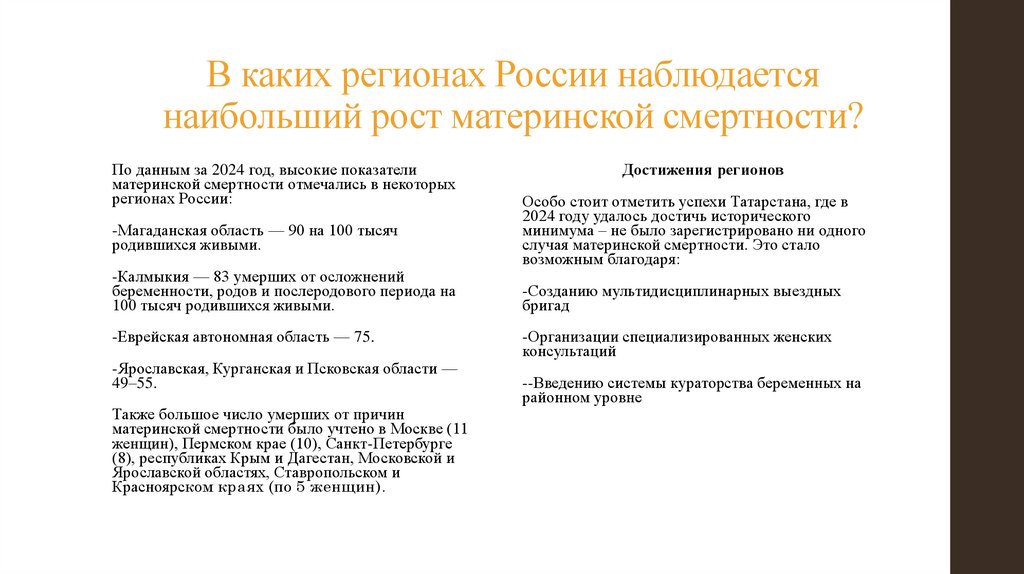 В каких регионах России наблюдается наибольший рост материнской смертности?