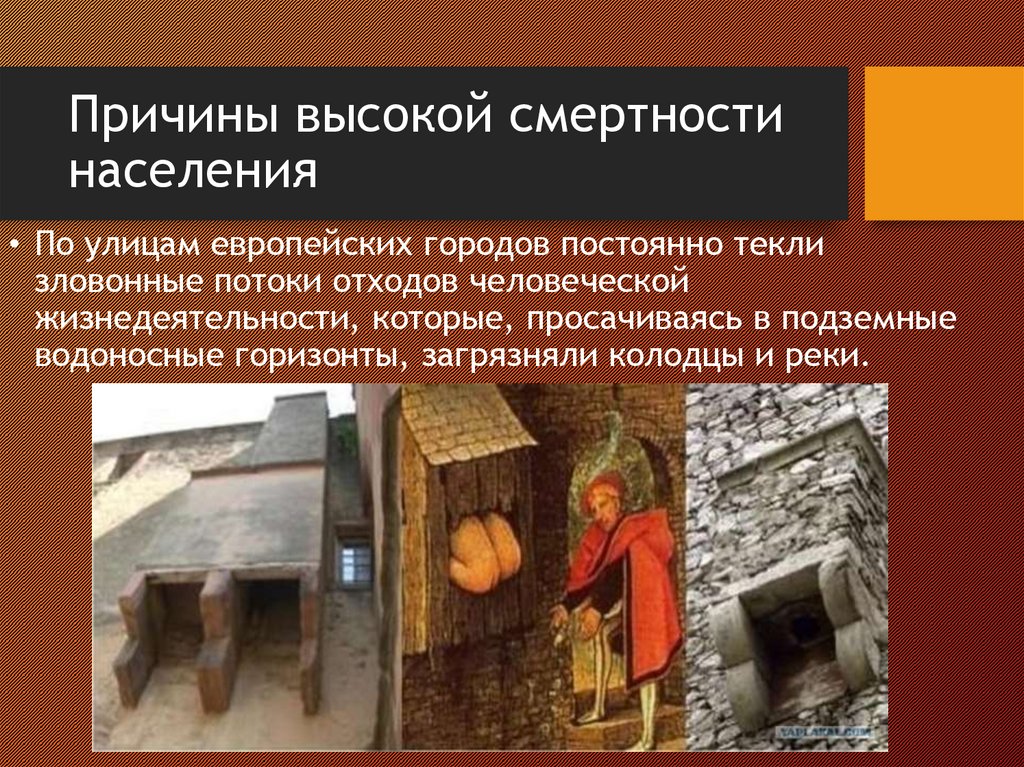 Причины высокой смертности населения