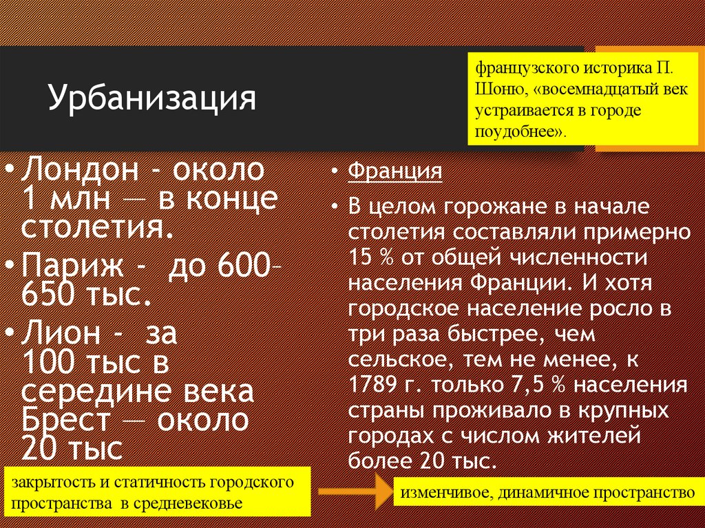 Урбанизация