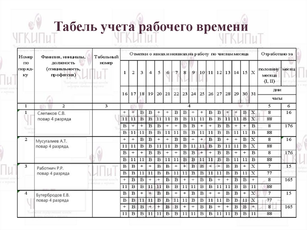Табель учета рабочего времени