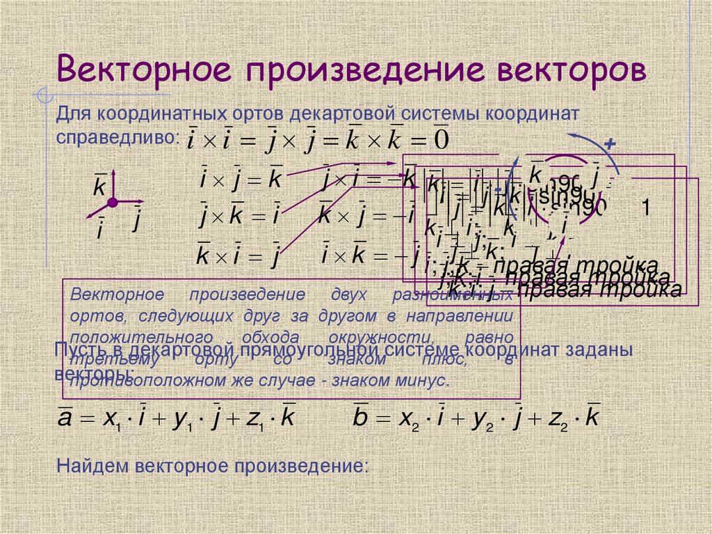 Векторное произведение векторов