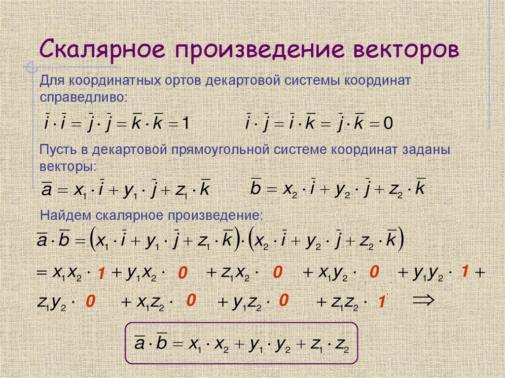Скалярное произведение векторов