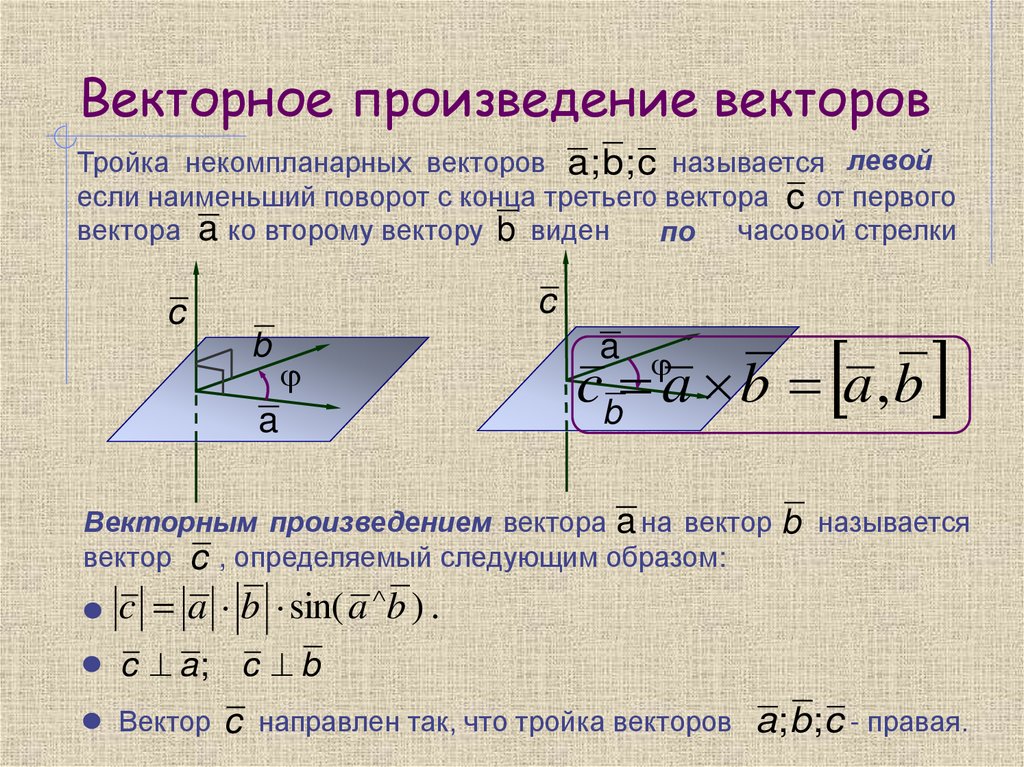 Векторное произведение векторов