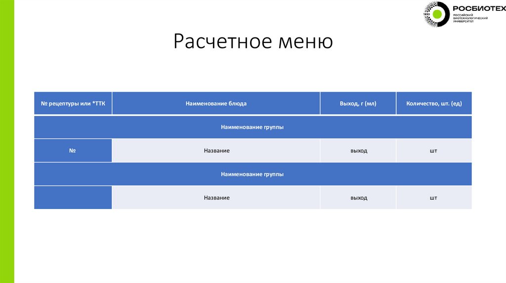 Расчетное меню