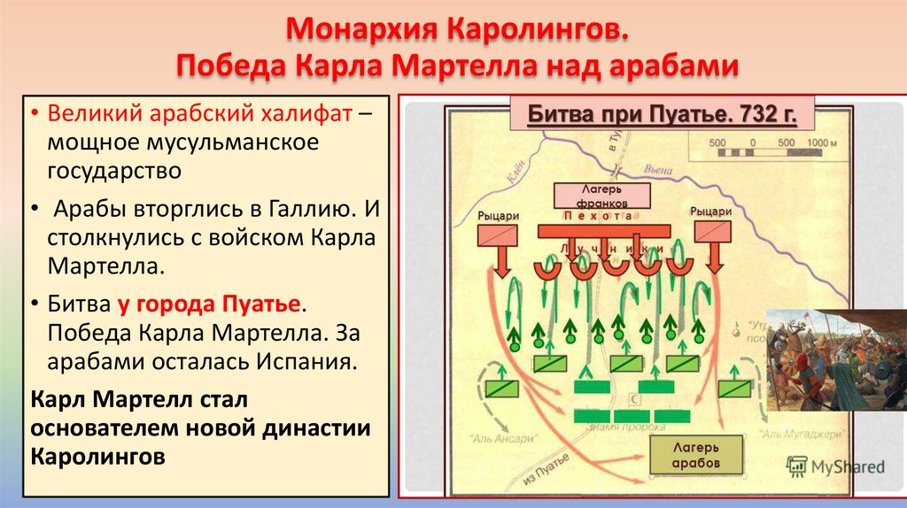 Монархия Каролингов. Победа Карла Мартелла над арабами
