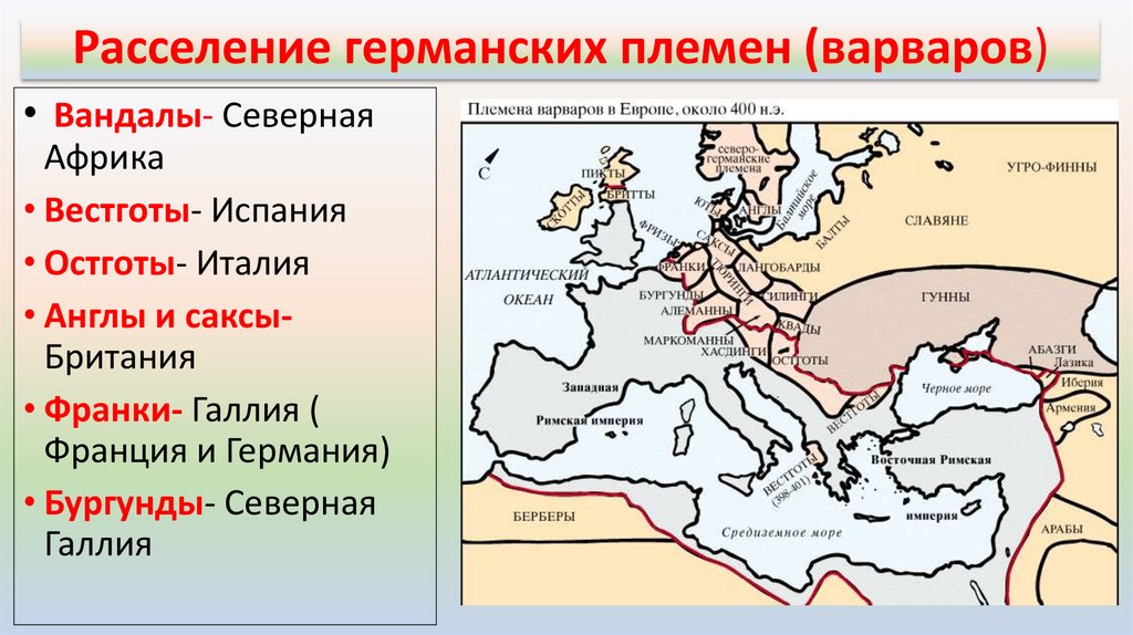 Расселение германских племен (варваров)