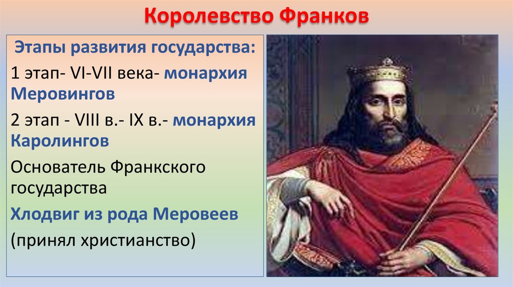 Королевство Франков