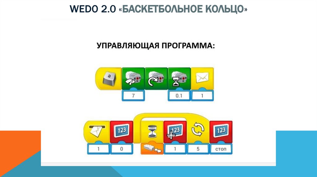 Wedo 2.0 «баскетбольное кольцо»