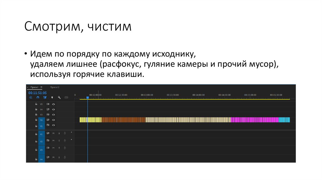 Смотрим, чистим