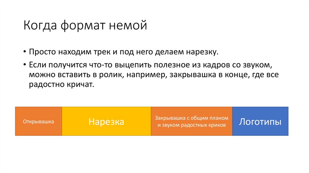 Когда формат немой