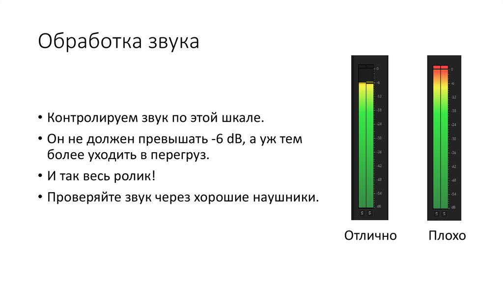 Обработка звука