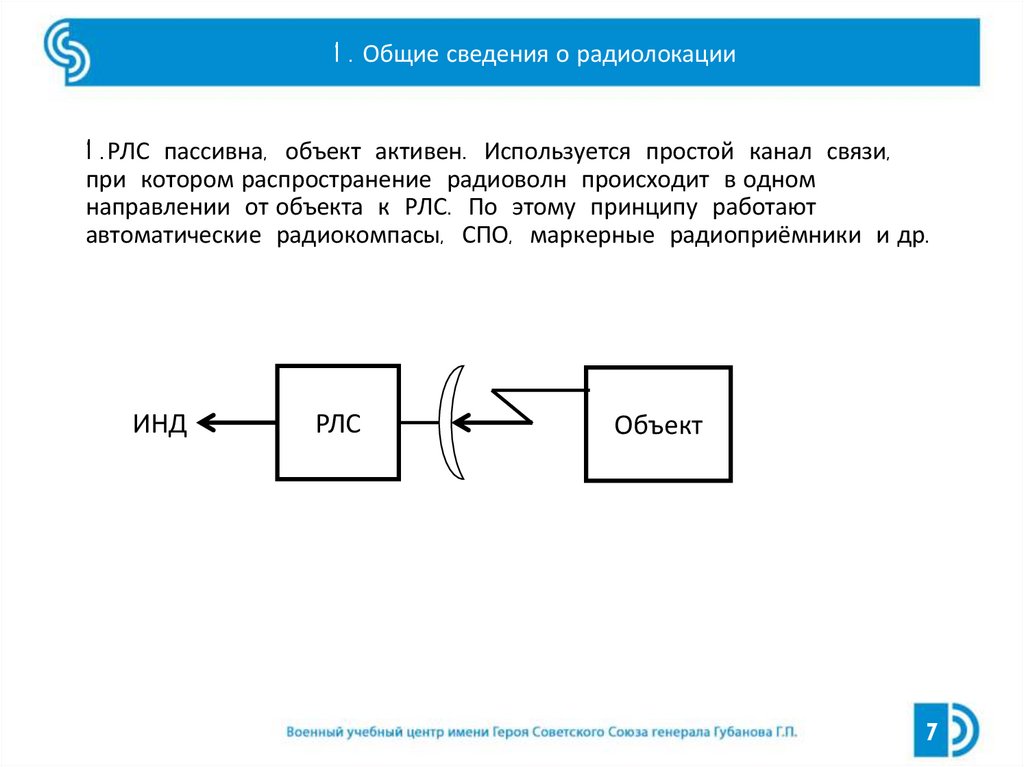 1.РЛС пассивна, объект активен. Используется простой канал связи, при котором распространение радиоволн происходит в одном