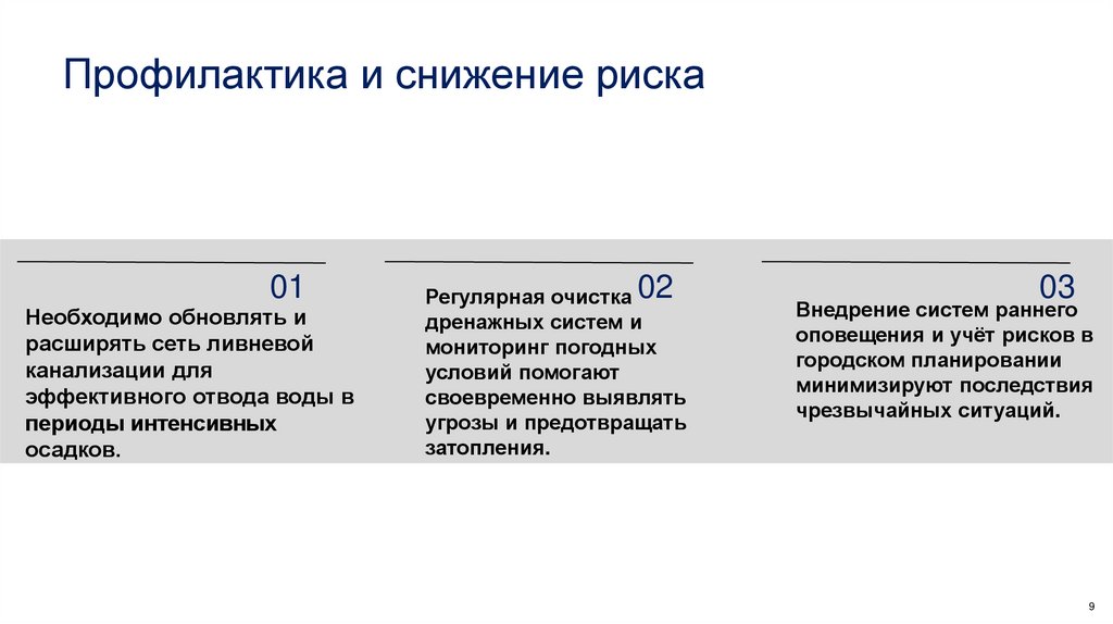 Профилактика и снижение риска