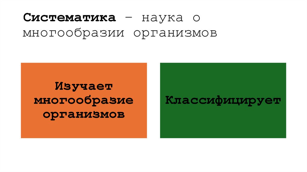 Систематика – наука о многообразии организмов