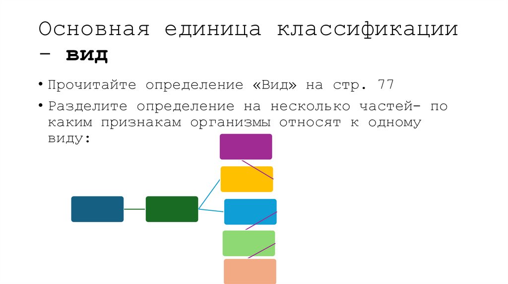 Основная единица классификации - вид
