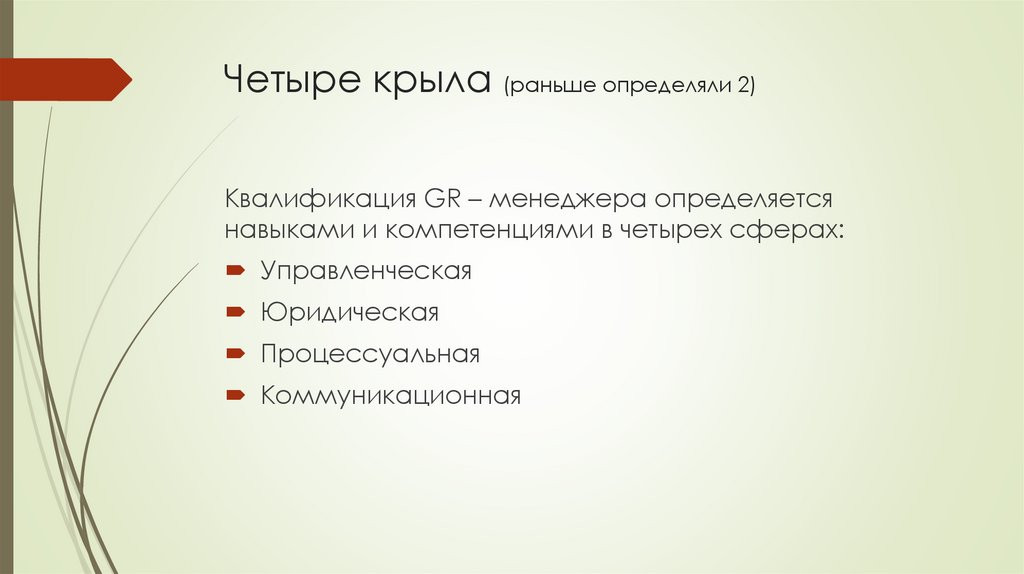 Четыре крыла (раньше определяли 2)