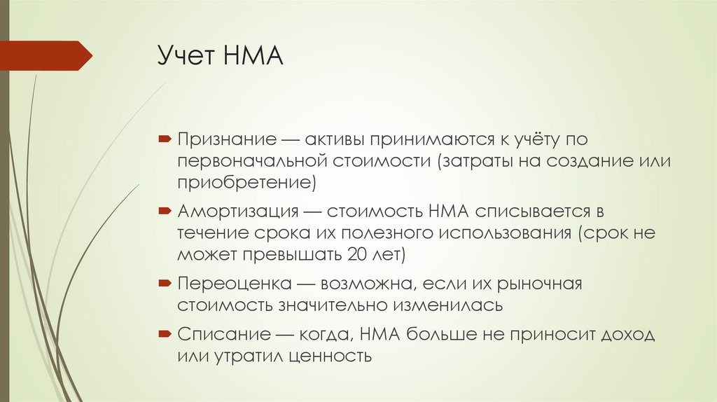 Учет НМА