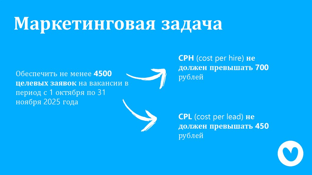 Маркетинговая задача