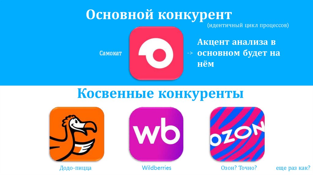 Основной конкурент