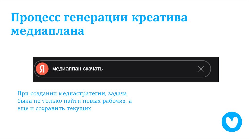 Процесс генерации креатива медиаплана