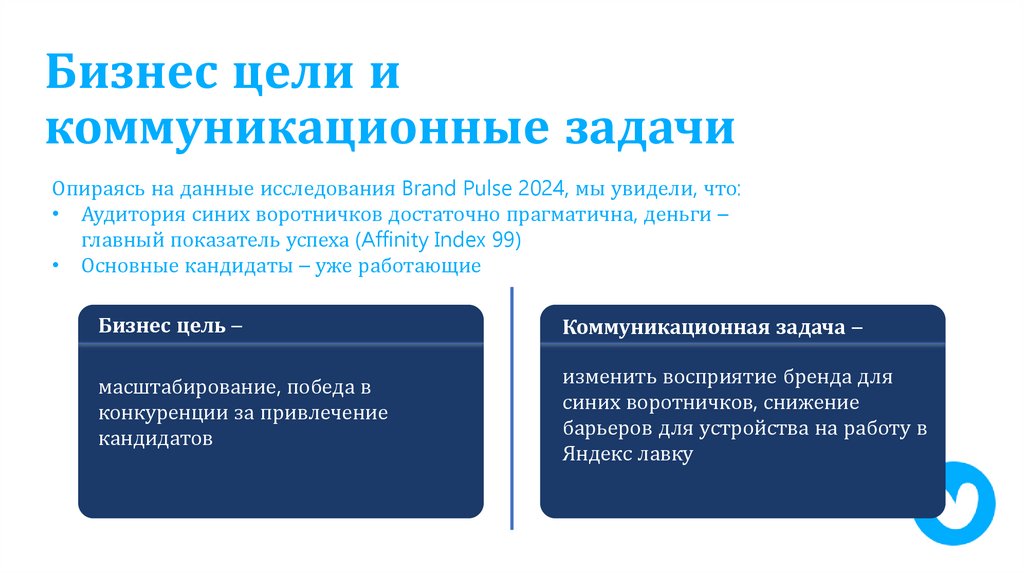 Бизнес цели и коммуникационные задачи