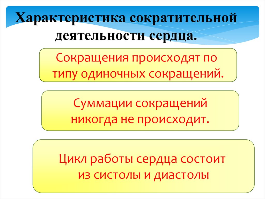 Характеристика сократительной деятельности сердца.