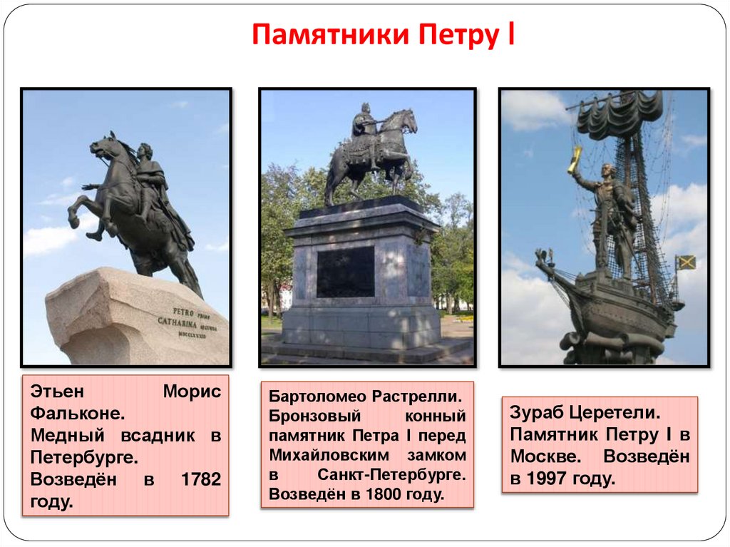 Памятники Петру I