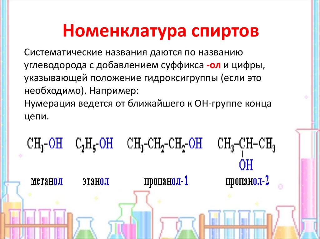 Номенклатура спиртов