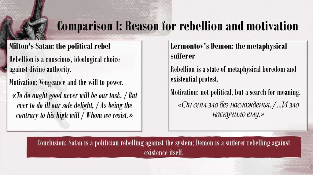 Comparison I: Reason for rebellion and motivation